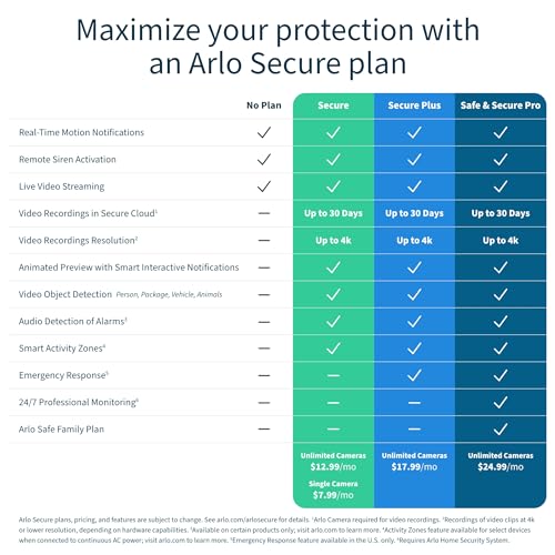 Arlo Essential (2nd Generation) 2K Wireless Outdoor Camera