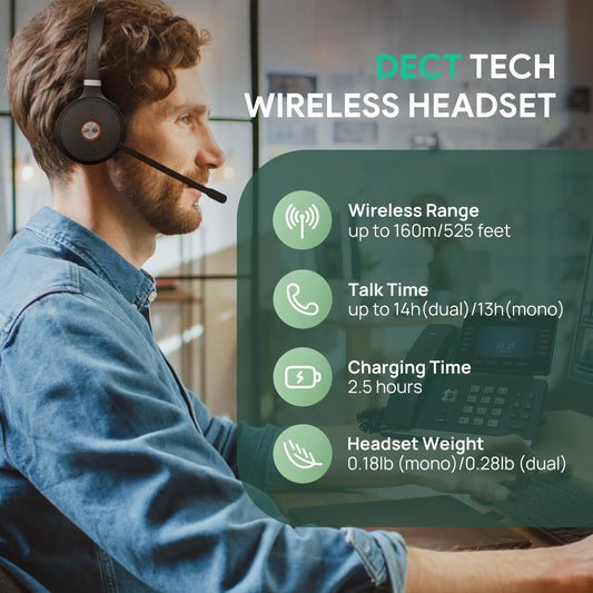 Yealink WH62 Dual UC DECT Wireless Headset