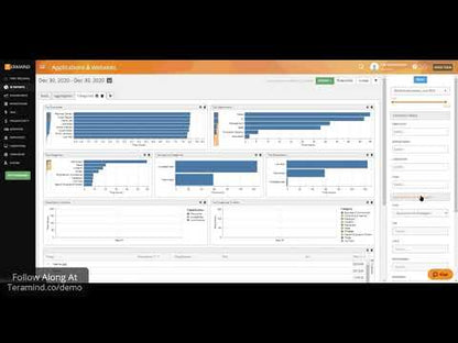 Teramind Employee Monitoring Software UAM - User Activity Monitoring [Annual Billing]
