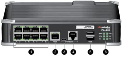 Palo Alto Networks PA-400 Series Network Firewall