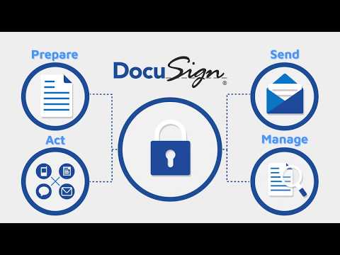 DocuSign - eSignature Business Pro Cloud Edition (2-Seat Plan, Annual Billing)