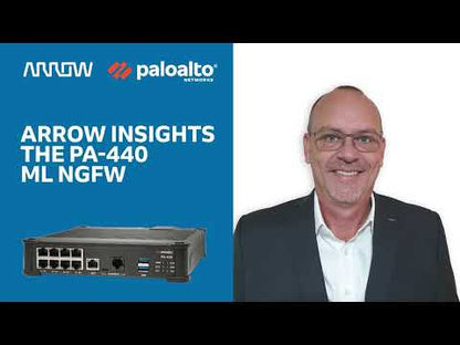 Palo Alto Networks PA-400 Series Network Firewall