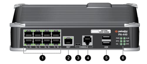 Palo Alto Networks PA-440 Network Firewall
