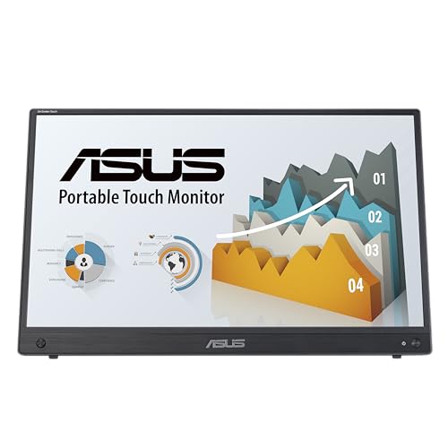 ASUS ZenScreen MB16AMTR Portable Monitor