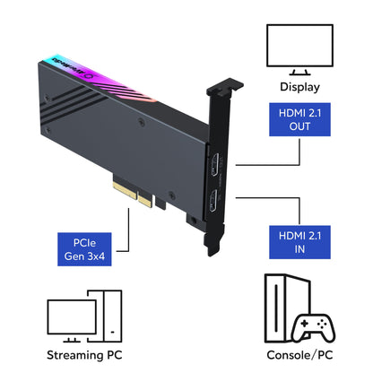 AVerMedia GC575 Live Gamer 4K 2.1 Capture Card