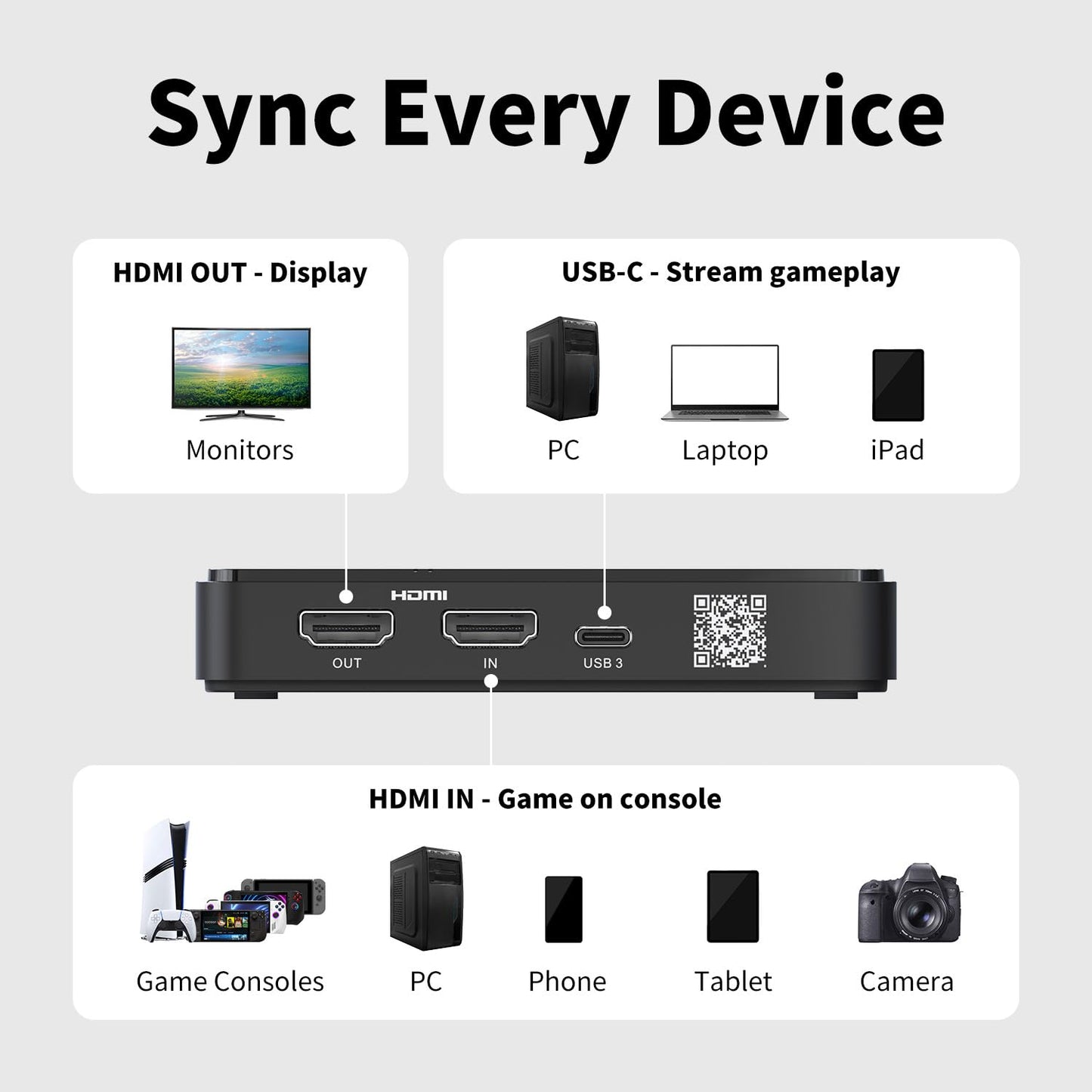 AVerMedia StreamLine MINI+ - GC311G2 Capture Card
