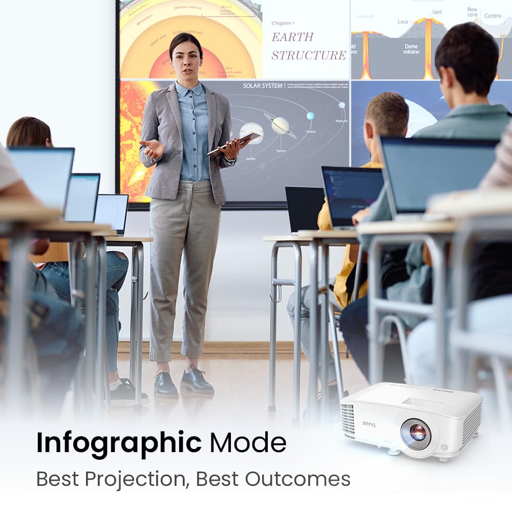 BenQ MW560 WXGA Projector – Langya Tech