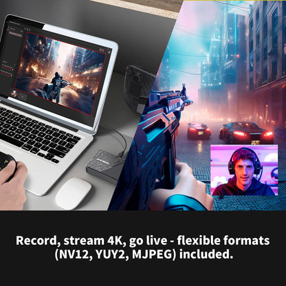 AVerMedia StreamLine MINI+ - GC311G2 Capture Card
