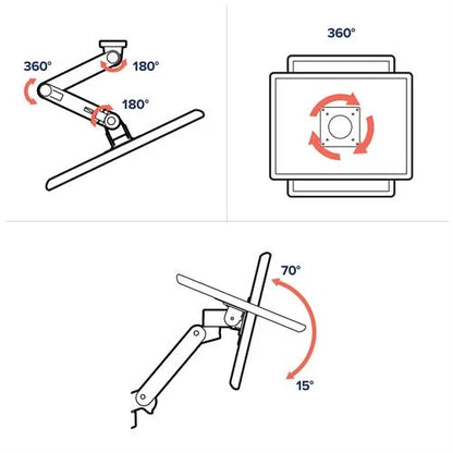 Ergotron LX Pro Wall Monitor Arm