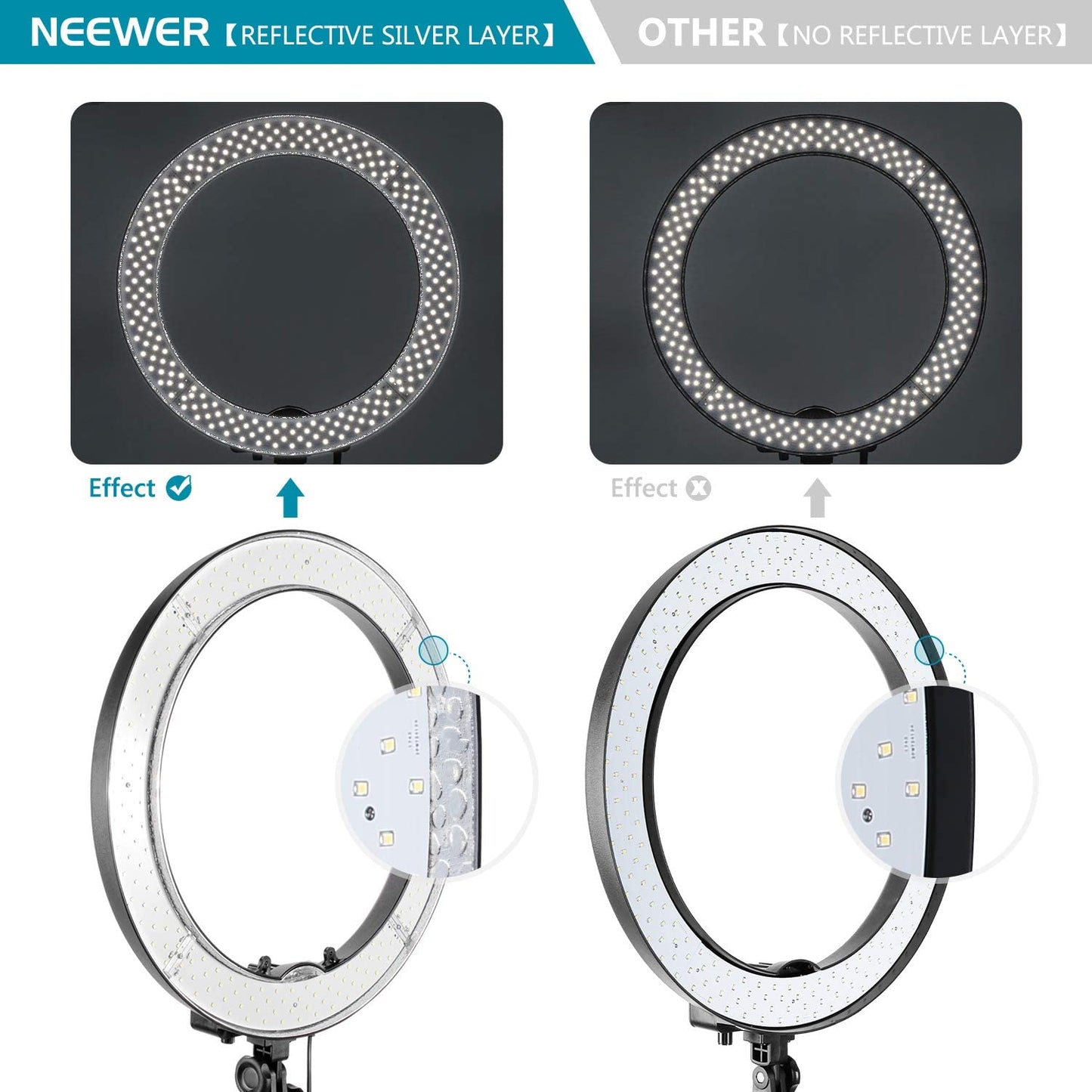 Neewer 18-inch Ring Light