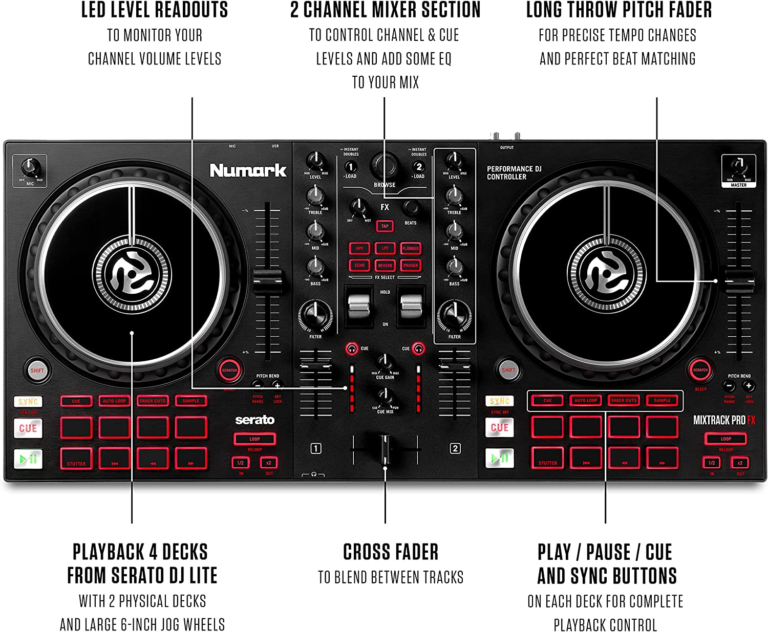 Numark Mixtrack Pro FX DJ Controller – Langya Tech