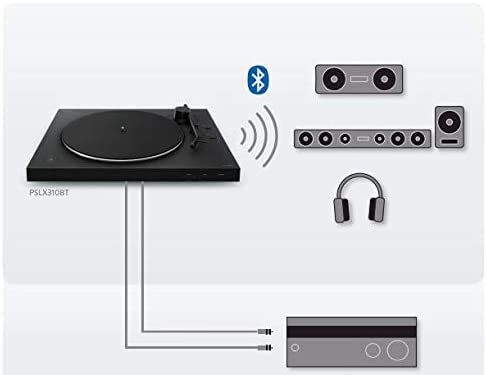Sony PS-LX310BT Bluetooth Stereo Turntable