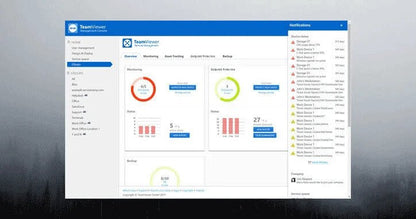 Teamviewer Remote Management - Malwarebytes Endpoint Protection (x5 Endpoints, Annual Billing)